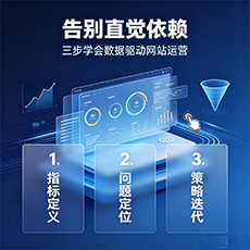 东莞建站-告别直觉依赖：三步学会数据驱动网站运营