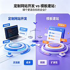高埗建站-定制网站开发 vs 模板建站：哪个更适合你的企业？